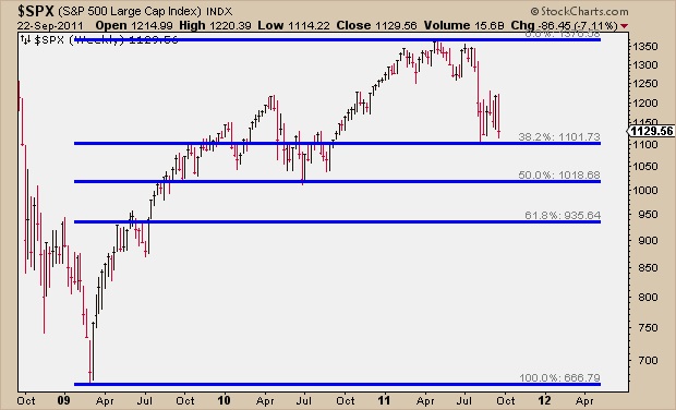 9-23-11 SPX fibo 3 years