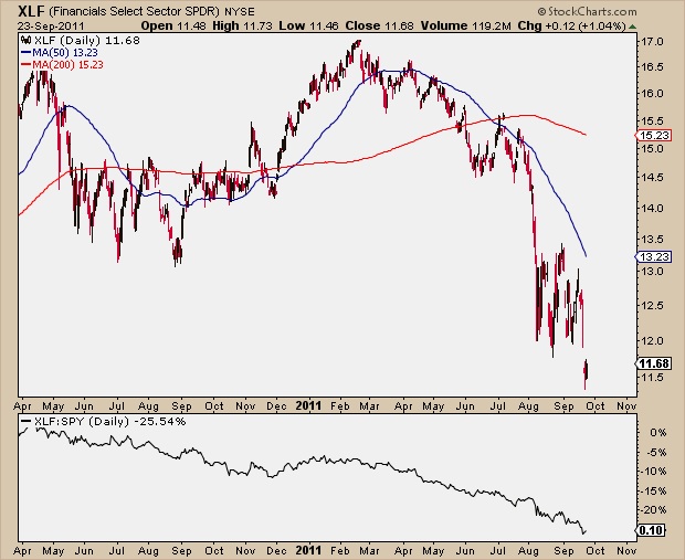 9-26-11 XLF