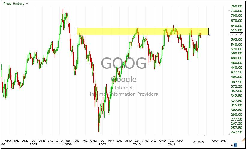 11-10-11 GOOG JPEG