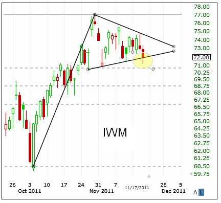 11-17-11 IWM