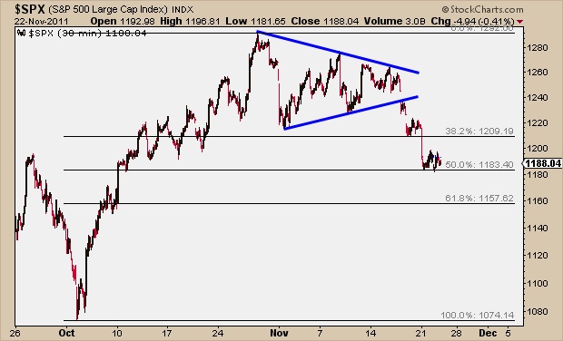 11-22-11 SPX