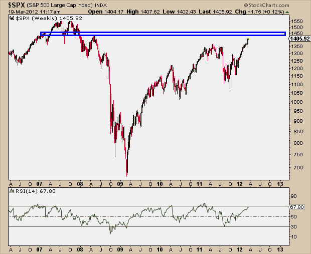 3-19-12 SPX weekly