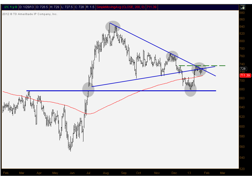 1-28-13 ZC
