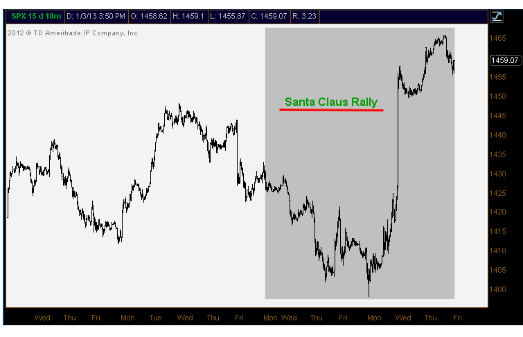 1-4-13 santa rally
