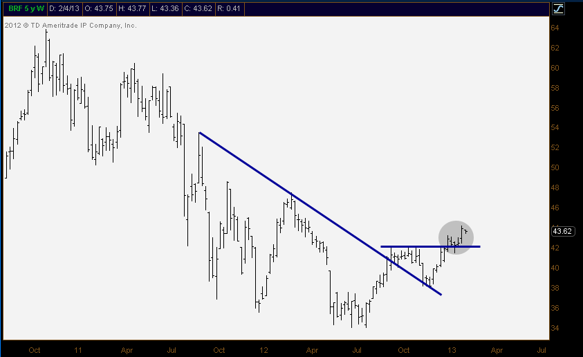 2-5-13 brf weekly