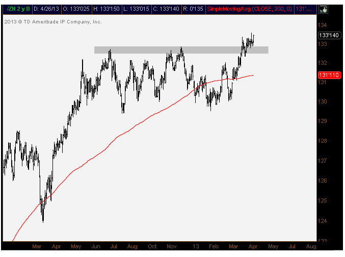 4-26-13 zn