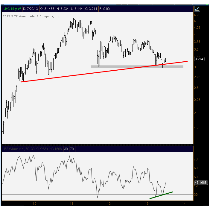 7-24-13 hg