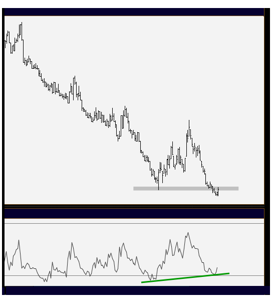 7-24-13 mystery chart