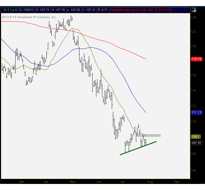 7-31-13 tlt