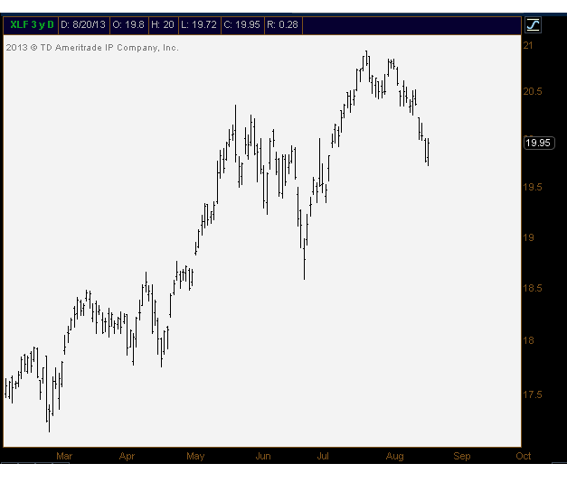 8-21-13 xlf