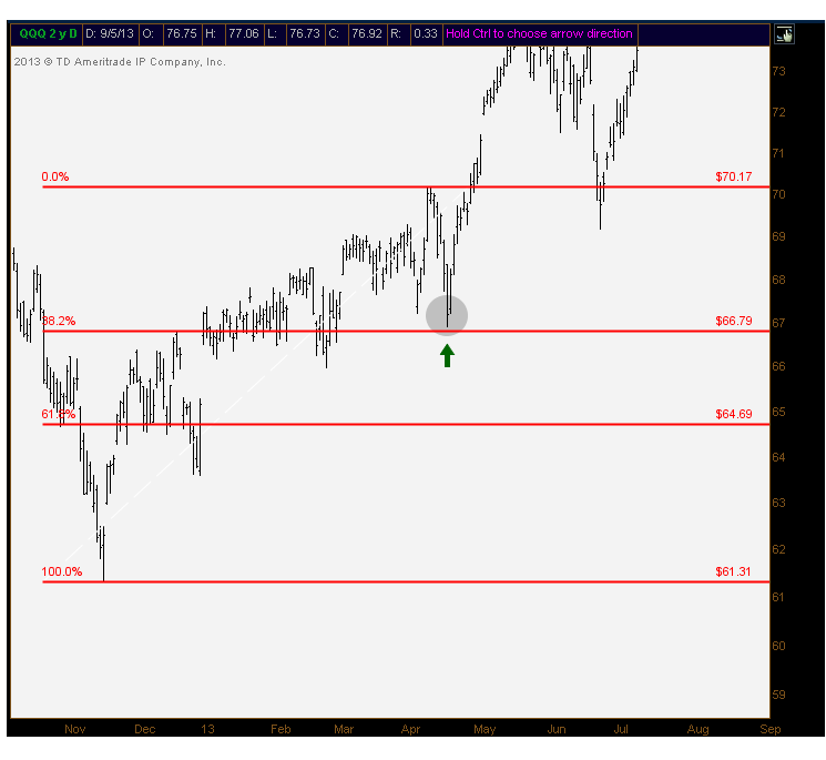9-5-13 qqq