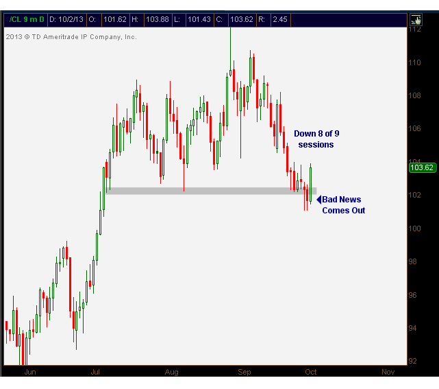 10-2-13 cl