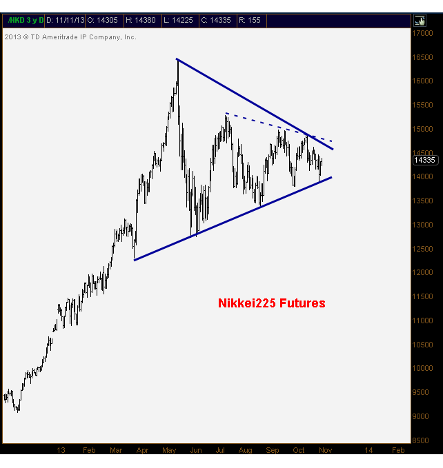 11-11-13 nikkei