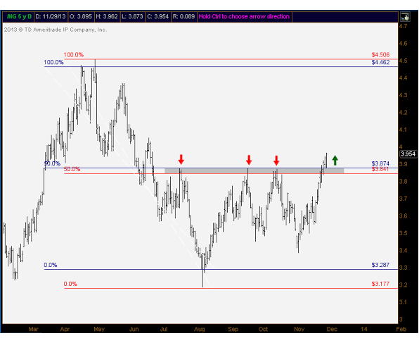 11-30-13 natgas