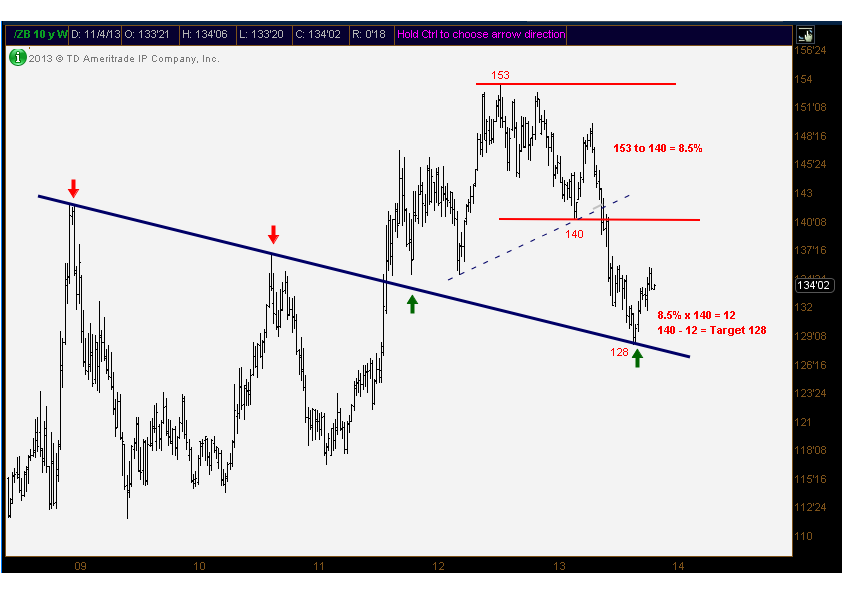 11-4-13 zb