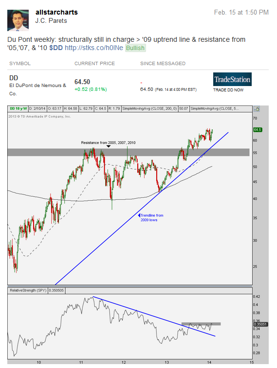2-15-2014 ST 5