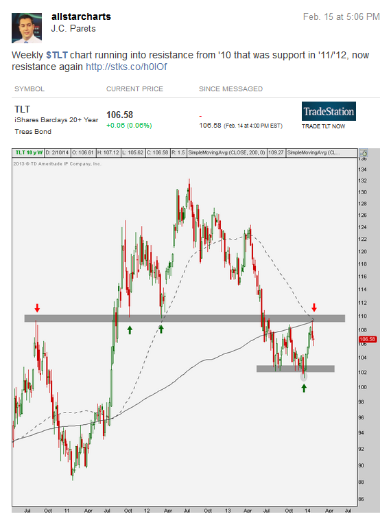 2-15-2014 st16