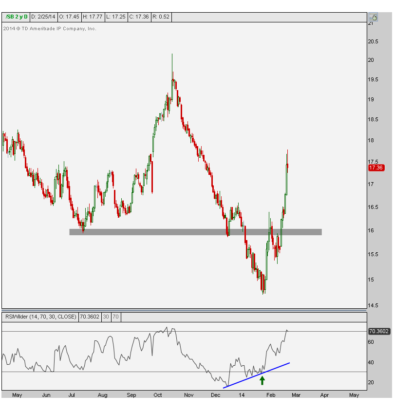 2-25-14 sb daily