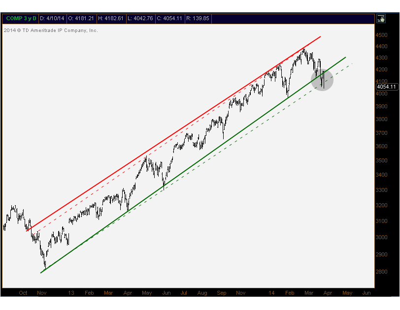 4-11-14 compq