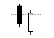 4-16-2014 piercing pattern