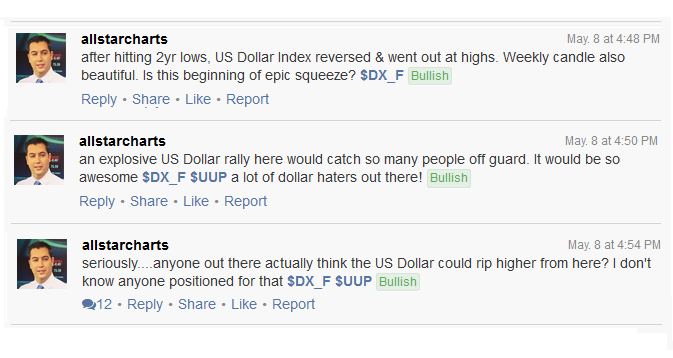 5-8-14 stocktwits