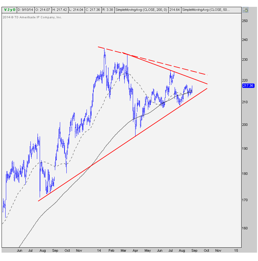 9-10-2014 V daily