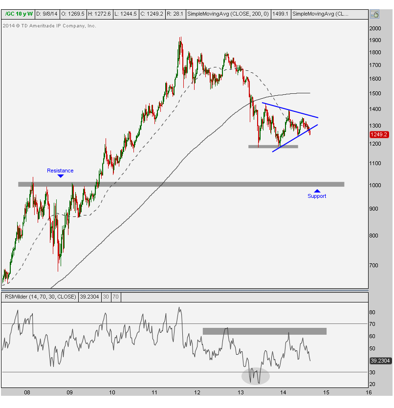 9-10-2014 gc weekly