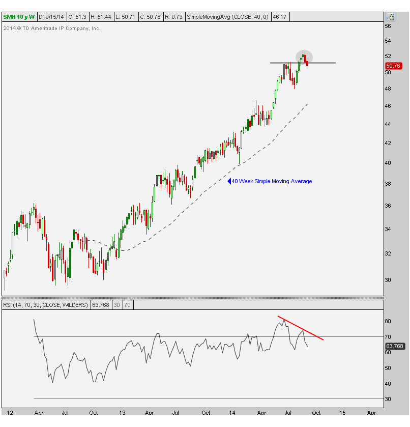 9-15-14 smh weekly