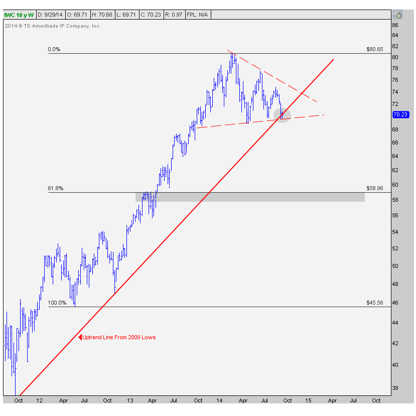 9-30-14 iwc weekly