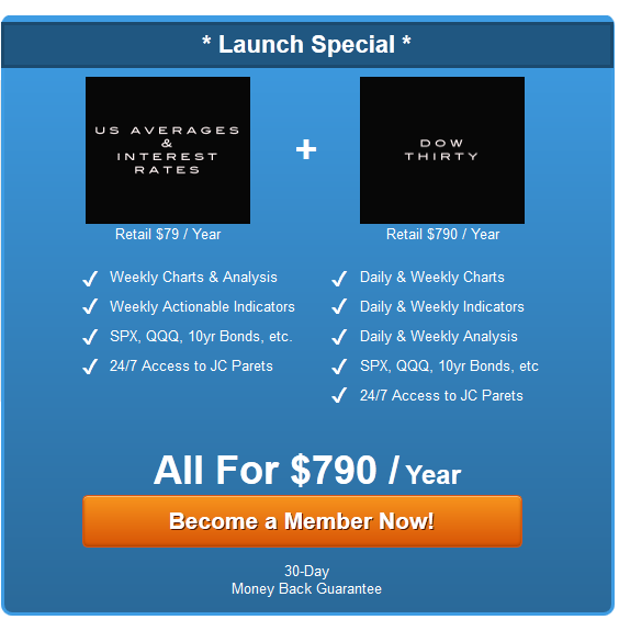 Eagle bay solutions special offer
