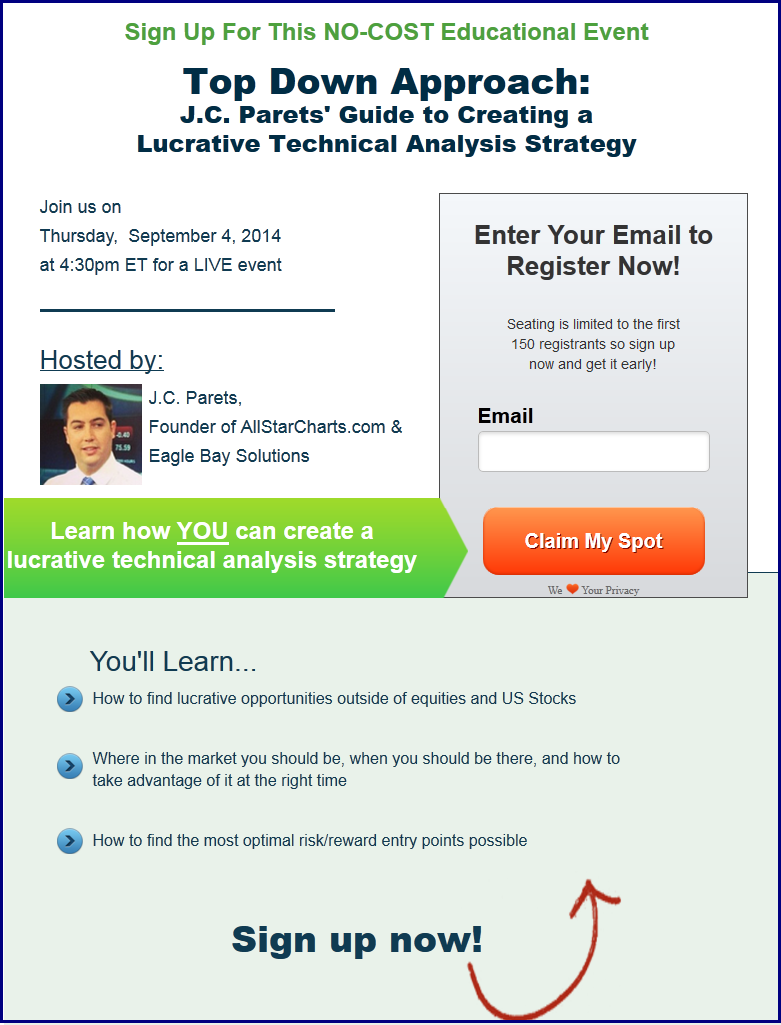 jc parets live educational event allstarcharts eagle bay capital technical analysis