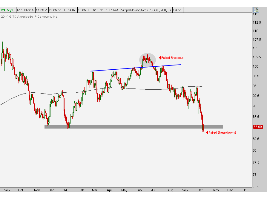 10-13-14 cl daily