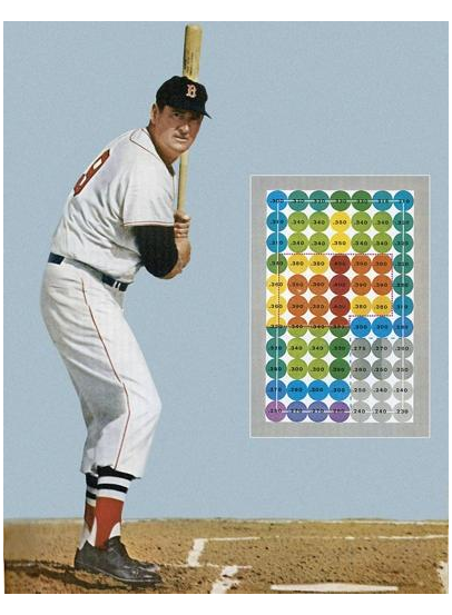 1-12-15 ted williams