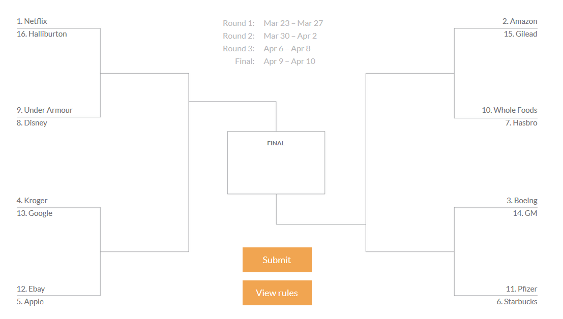 2015-03-19_12-05-23 cnn brackets