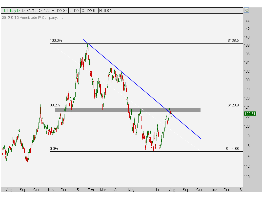 2015-08-06_15-24-05 tlt