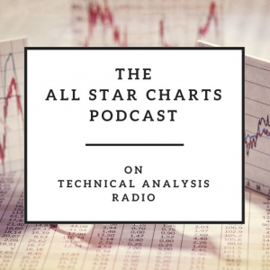 Season 1 – Ep 6 – Jonathan Krinsky, Technician & Managing Director At MKM Partners